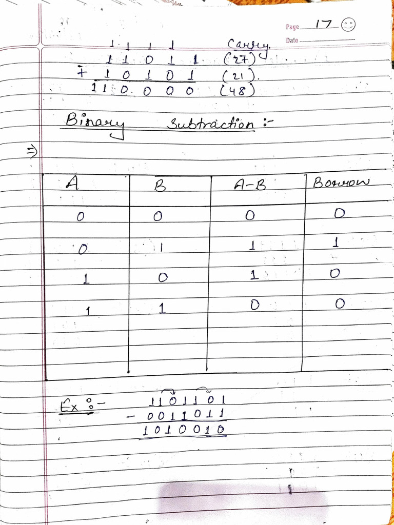 Binary Substraction | PDF