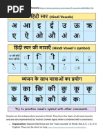 Hindi Vowels: उ u and ऊ oo Explained | PDF | Consonant | Vowel