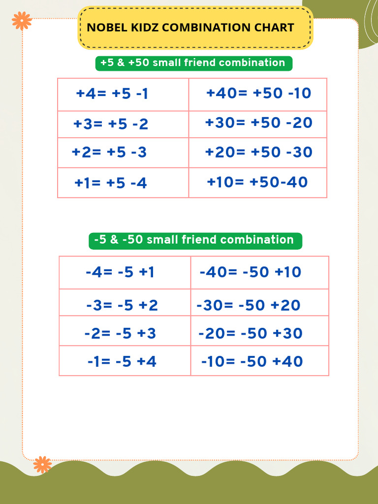5 Small Friend Combination - 20250706 - 155052 - 0000 | PDF