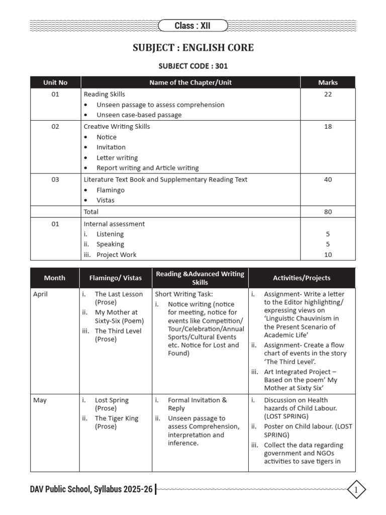 DAV Class 12 Syllabus 2025-26 | PDF | Matrix (Mathematics) | Euclidean ...