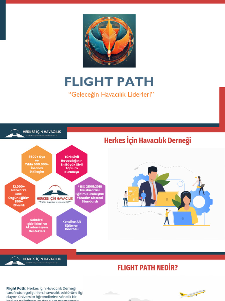 Flight Path Tanıtım Sunumu | PDF