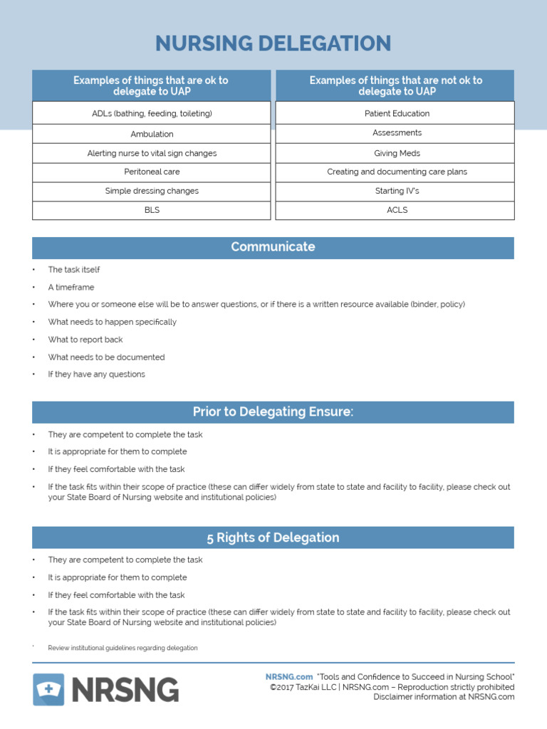 Fun 1.13 Delegation Guidelines | PDF | Clinical Medicine | Medical ...