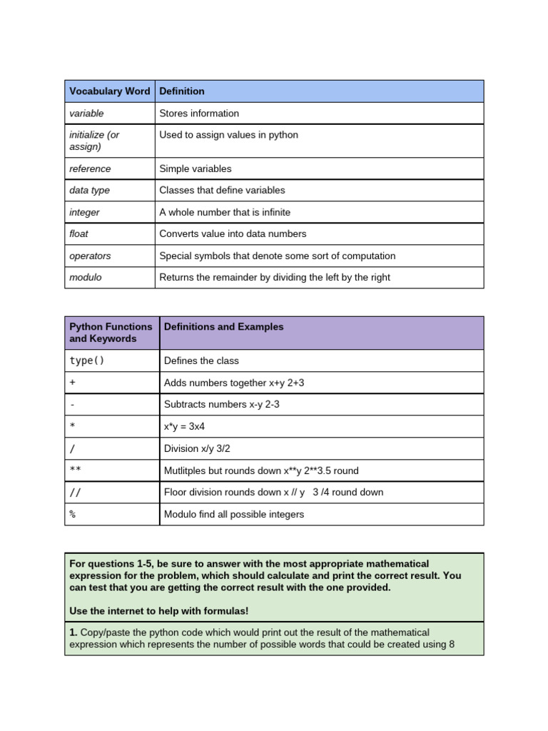 Python Variables and Functions Guide | PDF | Integer | Variable ...