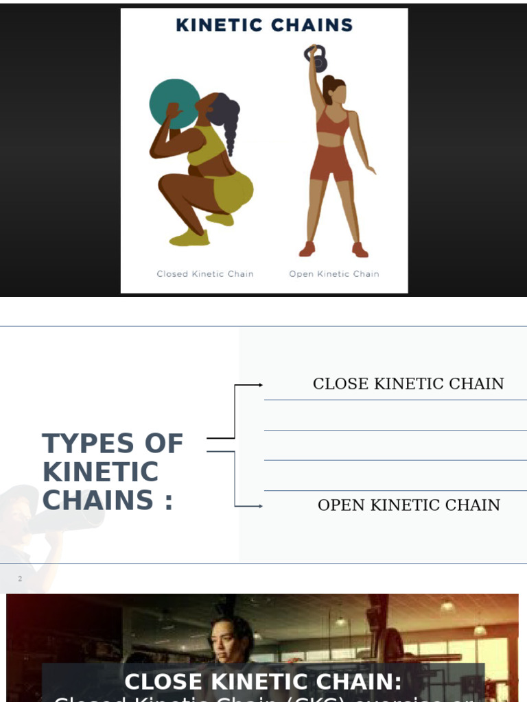 Kinetic Chains: CKC vs OKC Explained | PDF