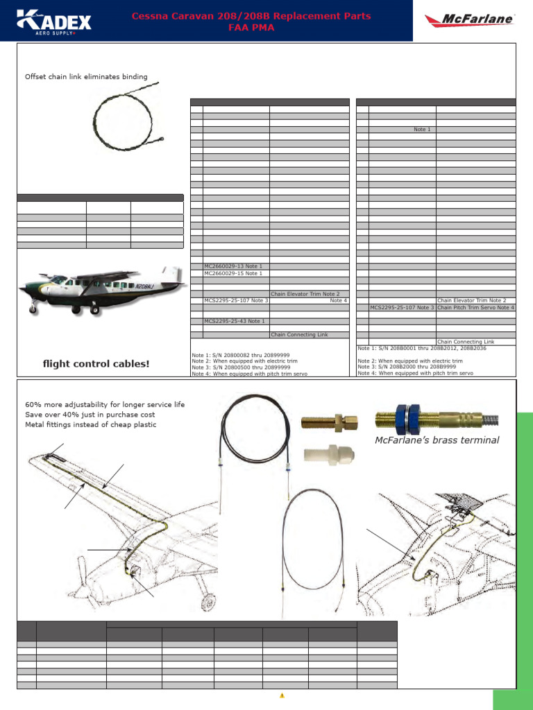 Cessna Caravan Flight Control Cables | PDF | Aileron | Aircraft Flight ...