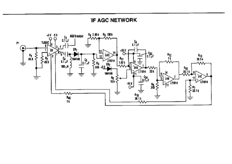 If AGC Network | PDF