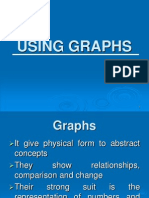 Cbs - Using Graphs