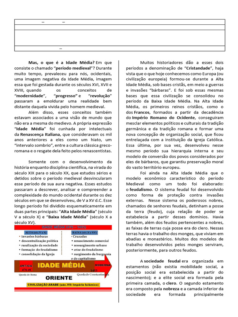 Crise do Século XIV e Fim da Idade Média | PDF | Feudalismo | Idade Média