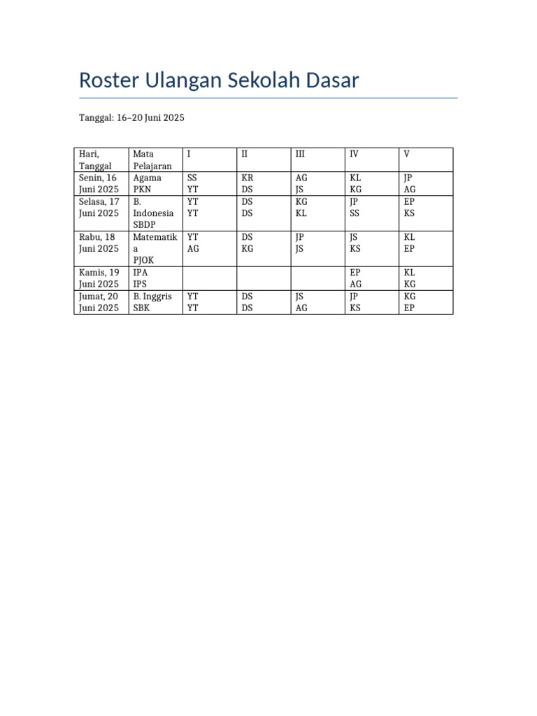 Roster Ulangan SD 16-20 Juni 2025 | PDF