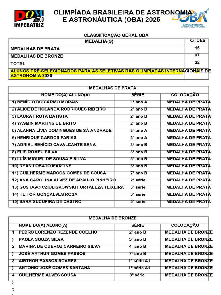 Resultados OBA 2025 e Medalhistas | PDF | Brasil