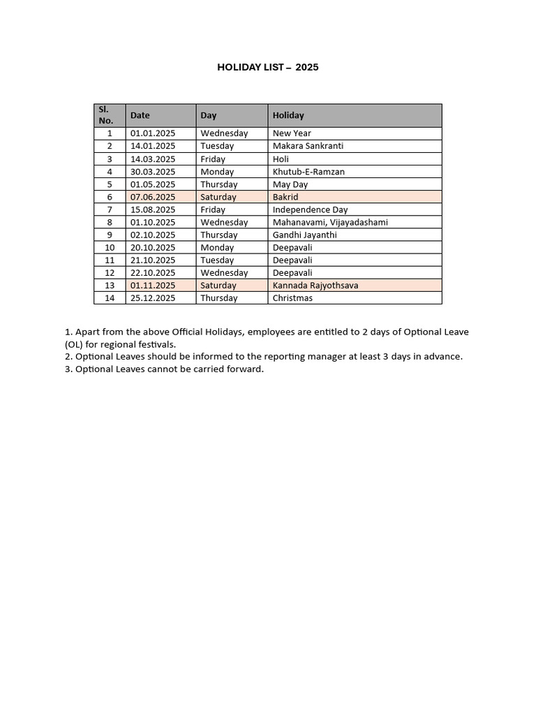 2025 Holiday List and Optional Leave | PDF