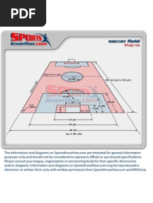 Soccer Field Dimensions Diagram