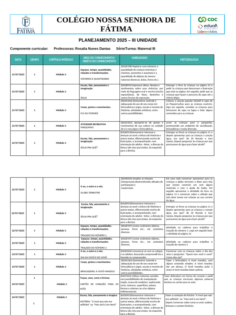 Planejamento Fátima 28-07 A 01-08 | PDF | Pensamento