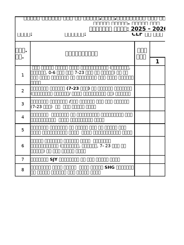 AP & Review Format Final | PDF