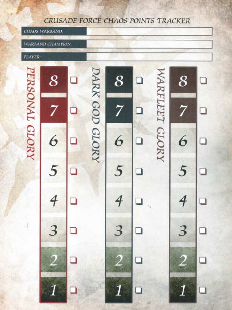 Chaos Glory Tracker | PDF
