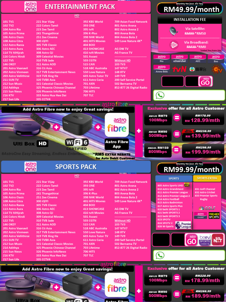 Astro 2025 Package Pricing Overview | PDF | Hbos | Television