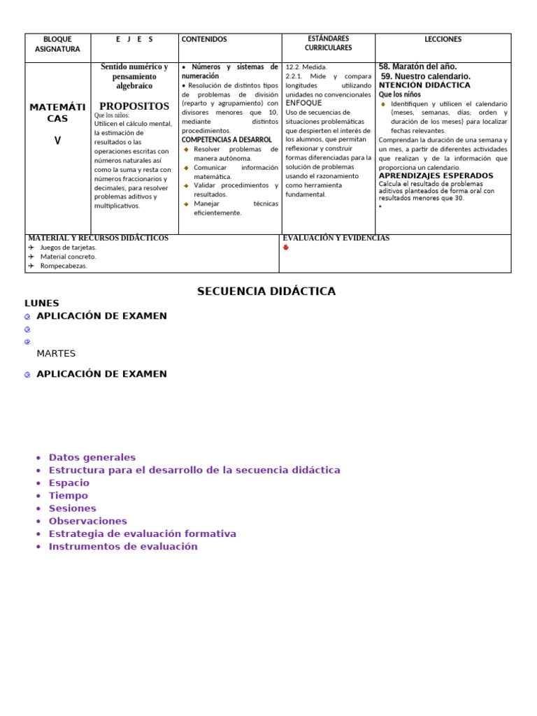 (R) FORMATO DE PLANEACION | PDF | Plan de estudios | Aprendizaje