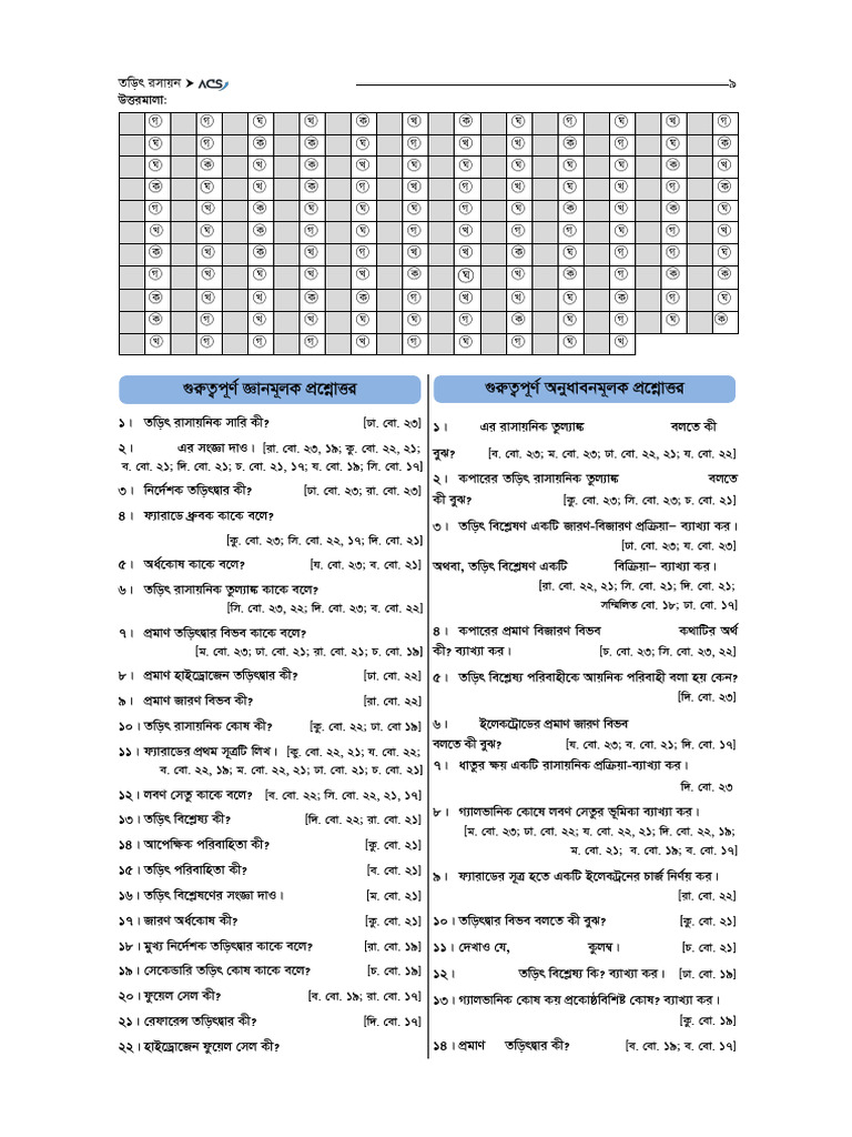 Chemistry FRB-24 - Without Solve (1) - Removed | PDF