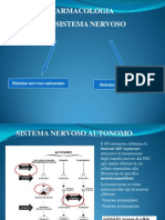 Farmacologia Sistema Nervoso Autonomo