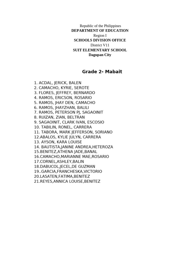 Grade 2 Student List - Suit Elementary | PDF