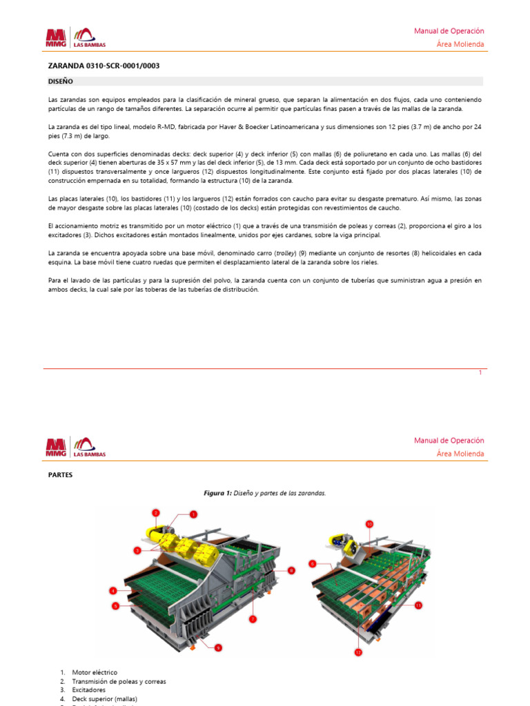 01 Zaranda 0310 SCR 0001 0003 | PDF | Eje | Rodamiento (Mecánico)