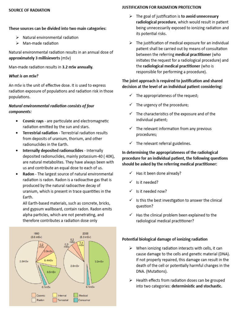 Source of Radiation - RADPRO | PDF | Ionizing Radiation | Absorbed Dose