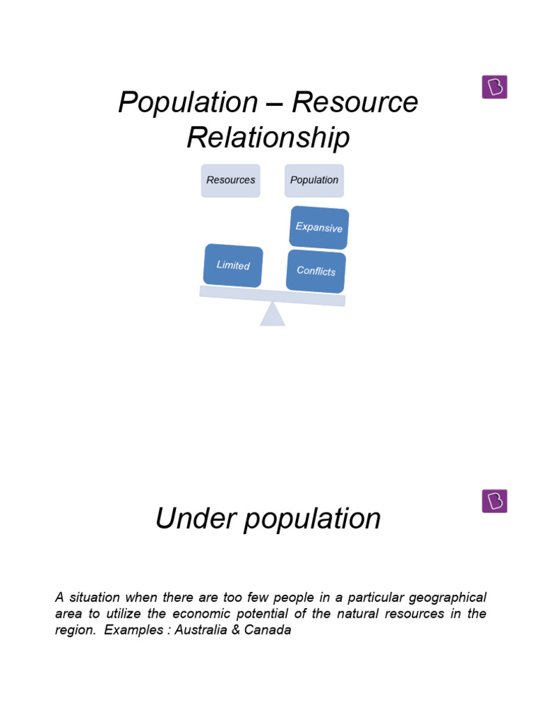Understanding Population Dynamics and Resources | PDF | Cost Of Living ...