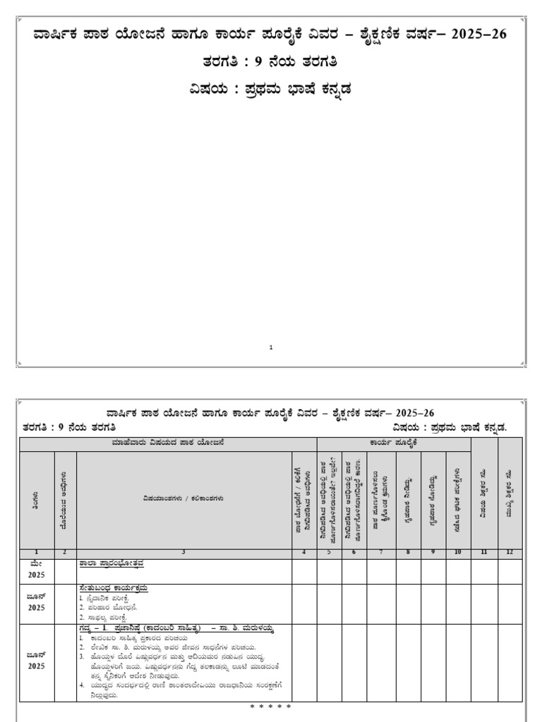 9th STD POW 2025-26 | PDF
