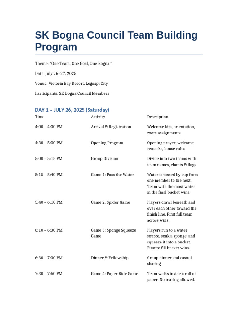 SK Bogna Council Team Building 2025 | PDF | Meal