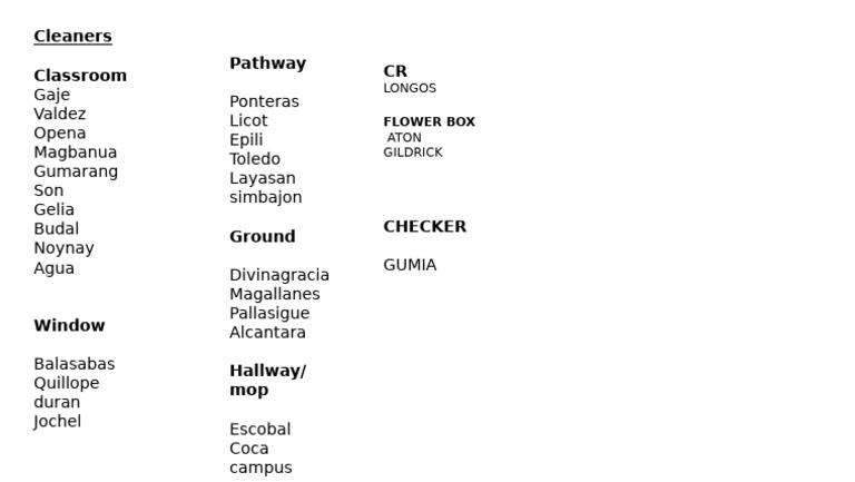 Clearners | PDF