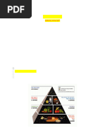 Nutritional Food Pyramid Guide | PDF