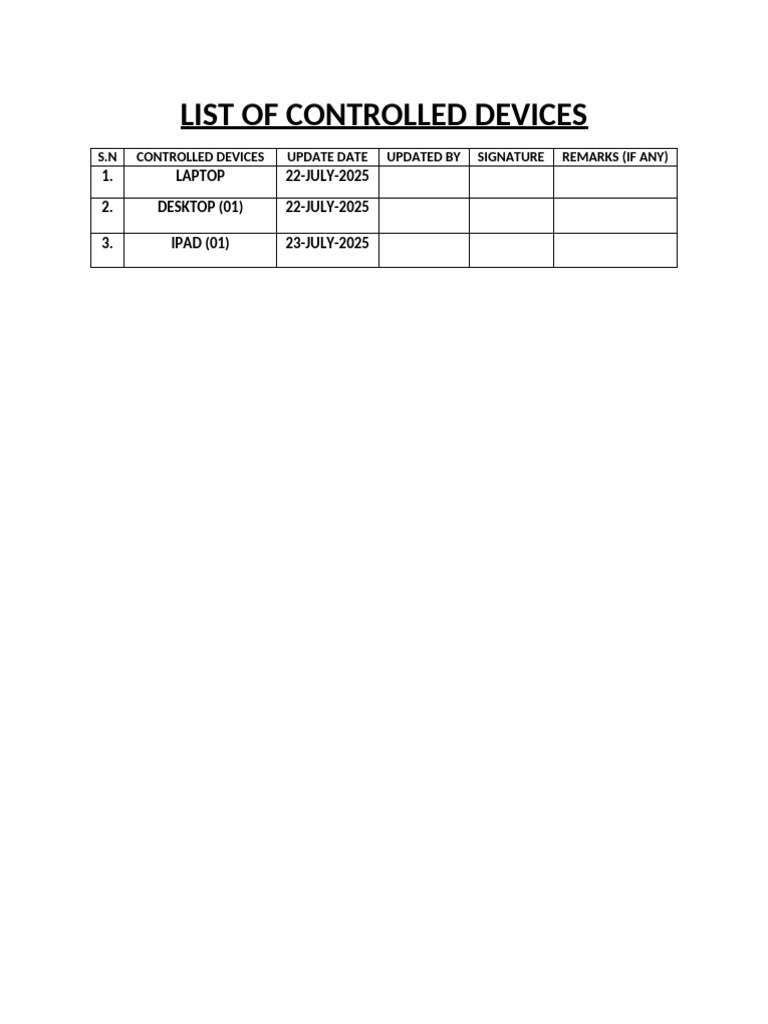 List of Controlled Devices | PDF