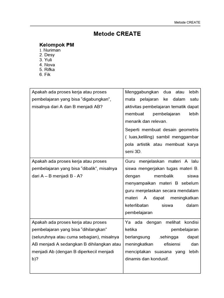 Metode CREATE dalam Pembelajaran Efektif | PDF