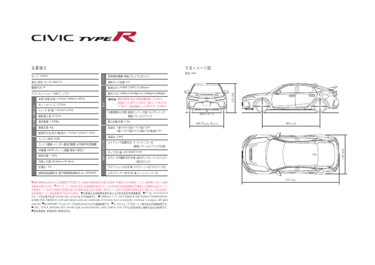 Civictype-R Spec List | PDF