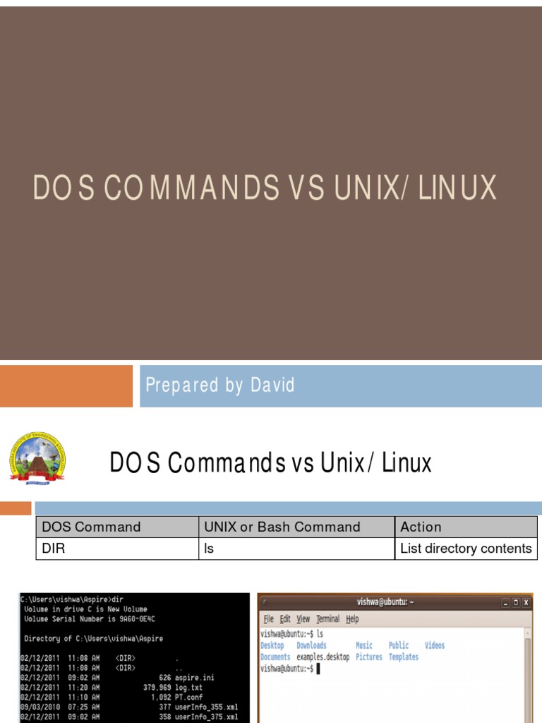 Dos vs Linux Commands | Dos | Operating System Technology