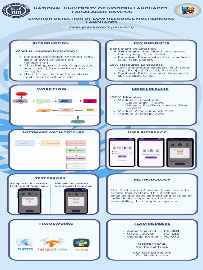 Emotion Detection in Low-Resource Languages | PDF | Emotions ...