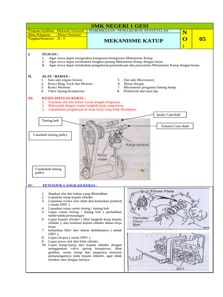 Mekanisme Katup pada Motor Otomotif | PDF