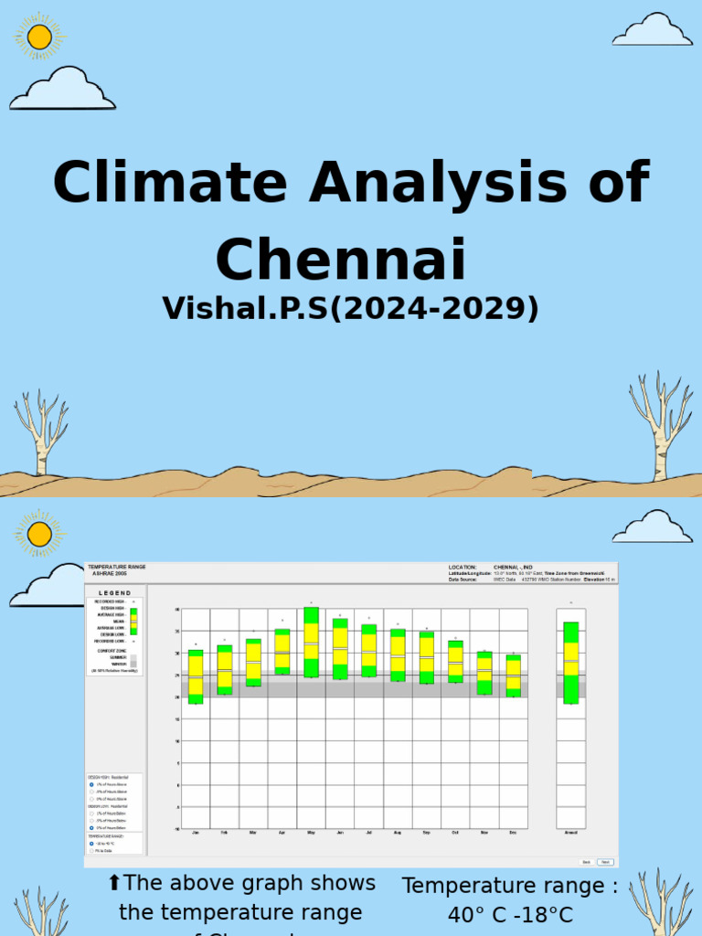 Climate Data Analysis for Chennai 2024-2029 | PDF