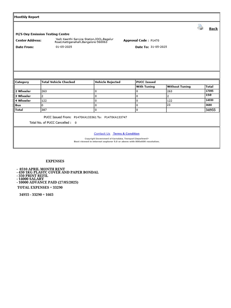 May 2025 Vehicle Emission Testing Report | PDF