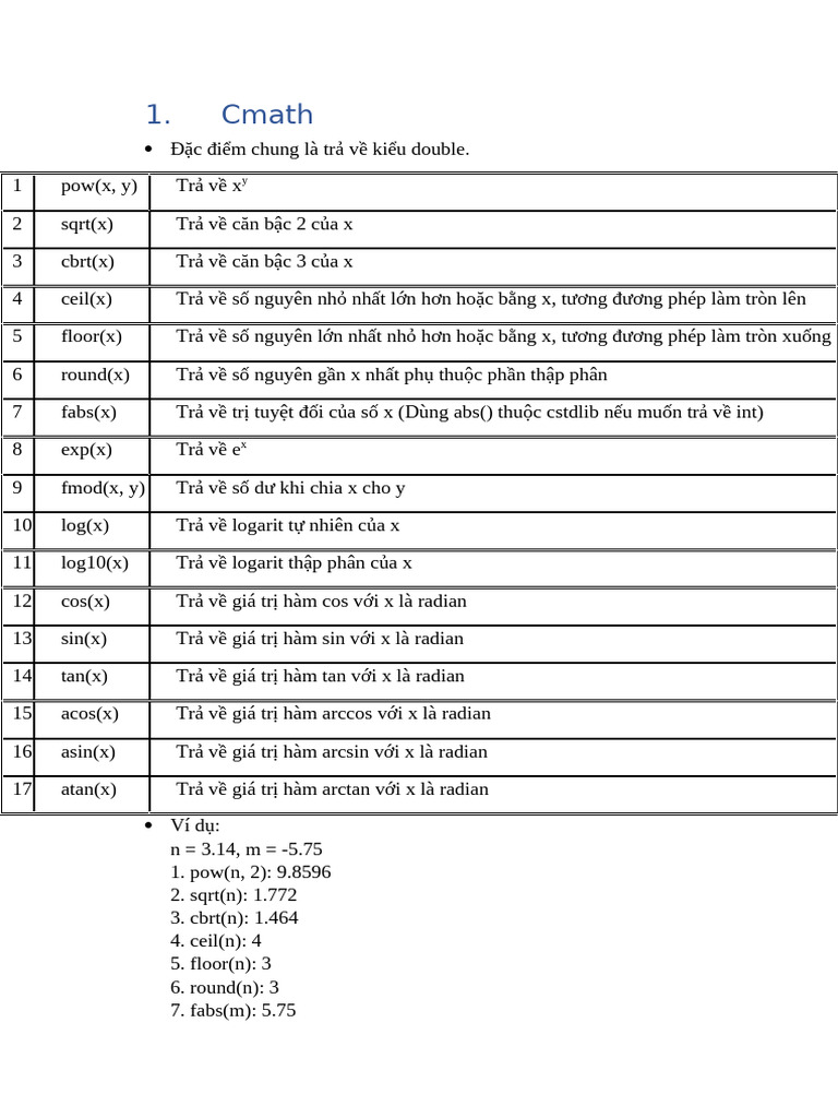 Cmath | PDF