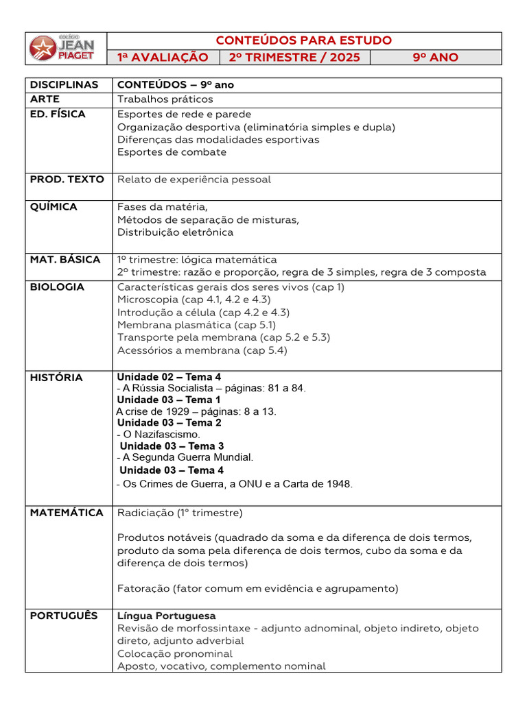 Conteúdos do 9º Ano: Disciplinas e Temas | PDF | Linguística
