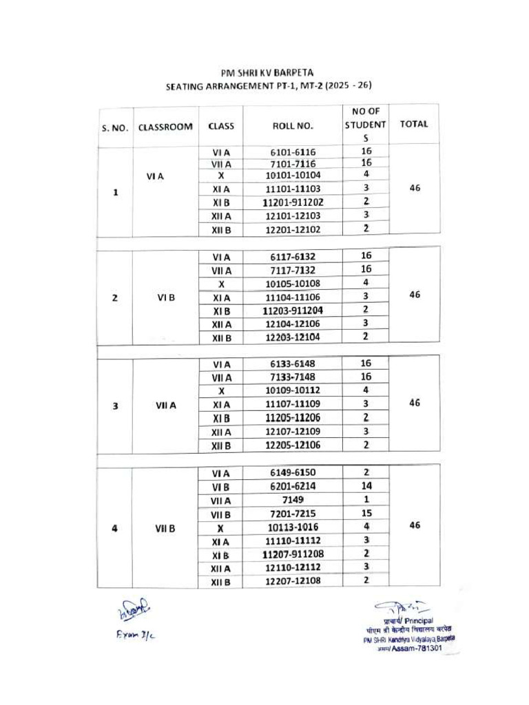 Seating Plan PT 1 MT 2 2025 26 | PDF