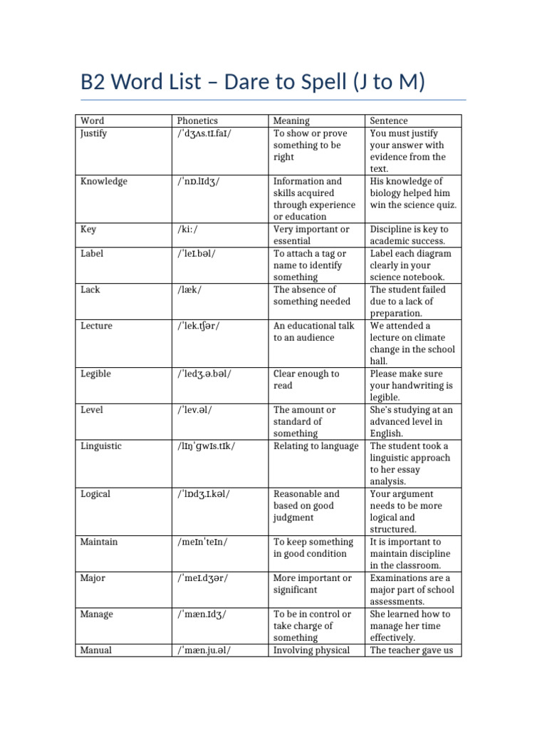 B2 Vocabulary List: J to S | PDF | Science | Teachers