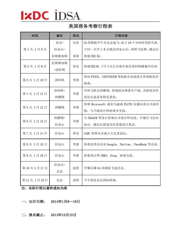 USA Inspection From | PDF