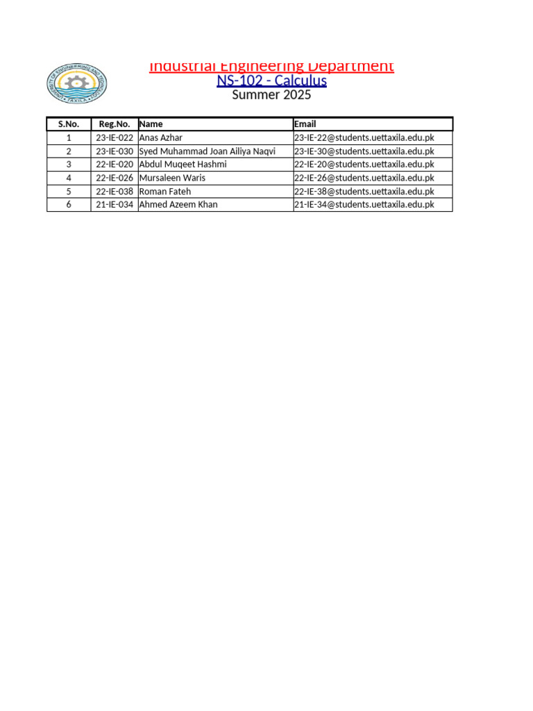 Calculus (Theory) Summer 2025 Students List (Ms. Sumaira Rashid) | PDF