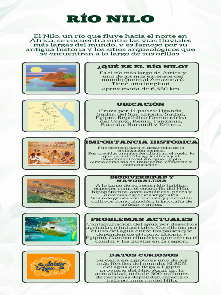 Infografía sobre el río Nilo | PDF