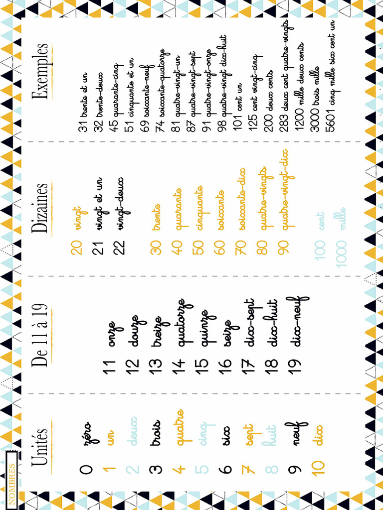 Numbers | PDF