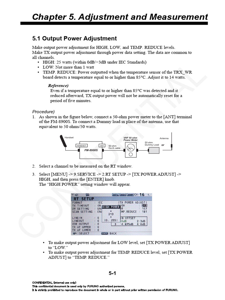Photo inspiration: Visual Reference: Fm 8900S Output Power Adjustment Guide Pdf
