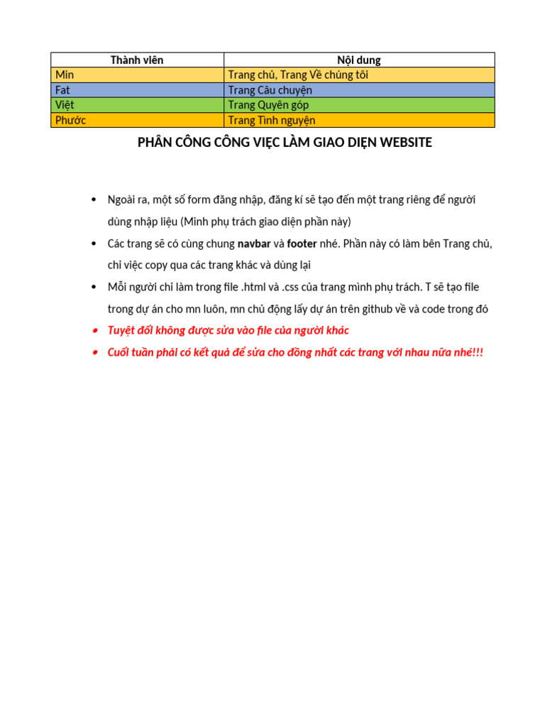 Front End | PDF