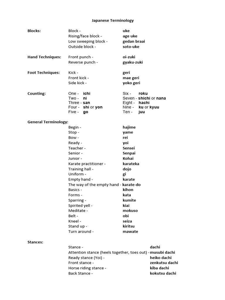 Japanese Karate Terminology Guide | PDF | Karate | East Asian Martial Arts